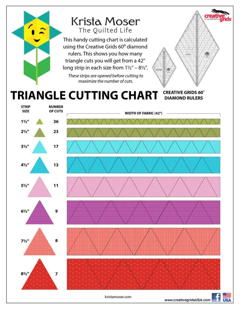 Large 60 Degree Diamond Ruler - Creative Grids - Clear Non-Slip Grip Precision Tool - Image 3