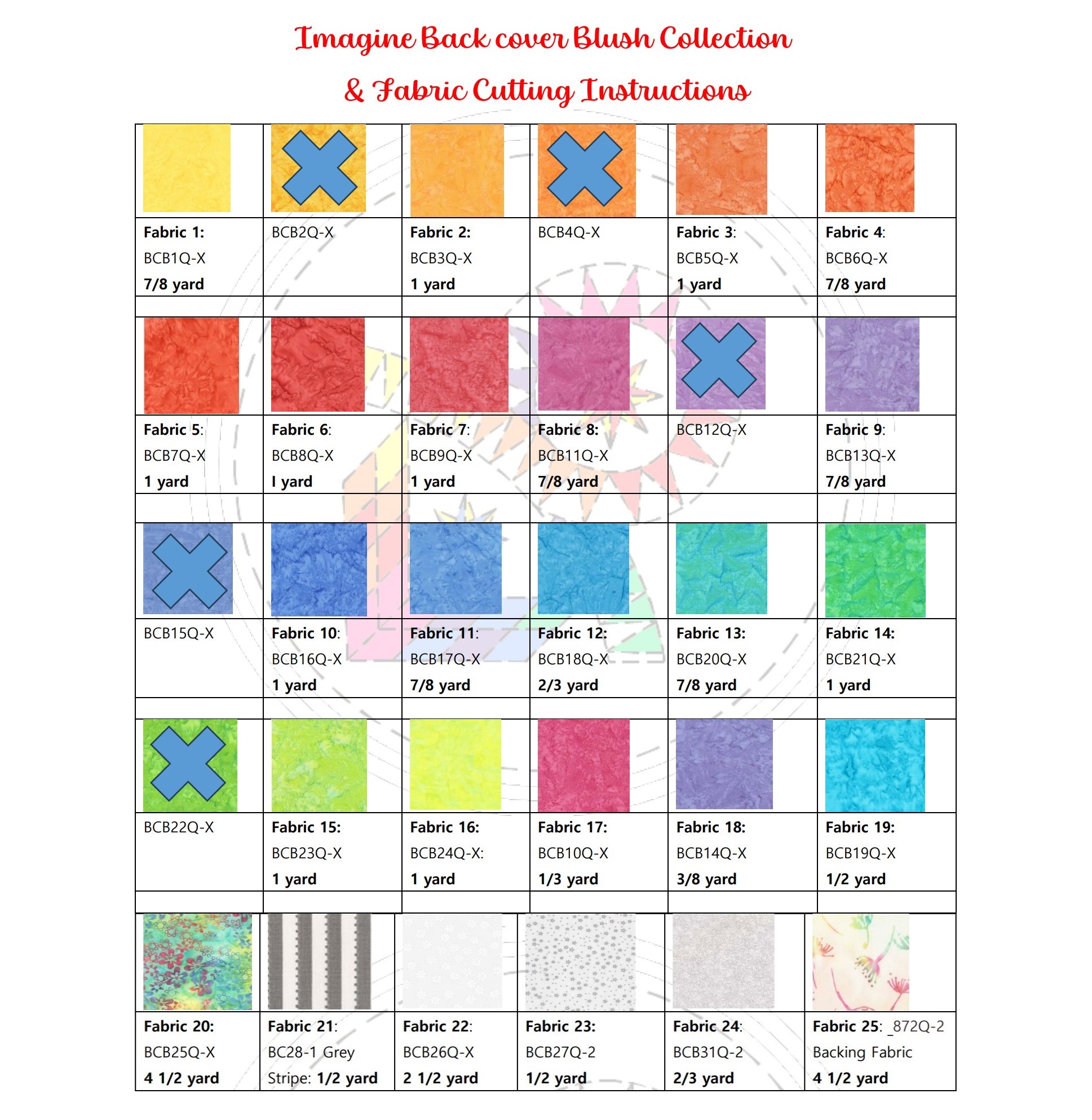 Imagine BLUSH – Foundation Quilt Kit – Be Colourful – Jacqueline de ...